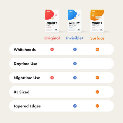 Hero Cosmetics Mighty Patch Original – Hydrocolloid Acne Pimple Patches for Whiteheads, Overnight Spot Stickers (36 Count)