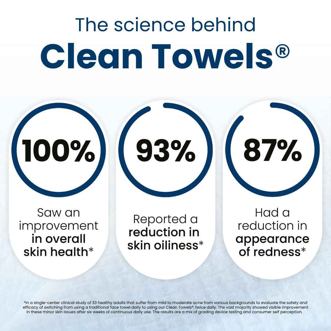 Clean Towels XL – 100% USDA Biobased Disposable Face Towels, Ultra Soft Dry Wipes, Eczema Association Accepted (50 Count)