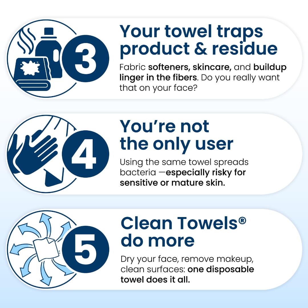 Clean Towels XL – 100% USDA Biobased Disposable Face Towels, Ultra Soft Dry Wipes, Eczema Association Accepted (50 Count)